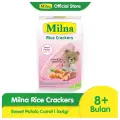 Milna
