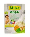 Milna