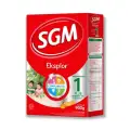 SGM